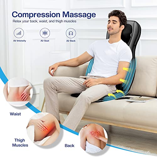 Shiatsu Neck Back Massager with Heat, Dark Gray O617632