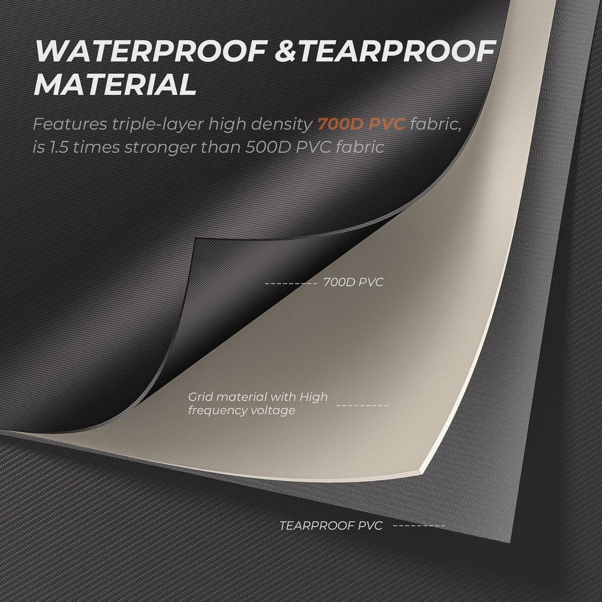 Car Rooftop Bag, 21 Cubic, 100% Waterproof, Rooftop Cargo Carrier with 10 Straps + 4 Door Hooks + Anti-Slip Mat + Storage Bag X503