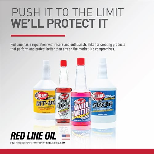 SAE 75W80 API GL-4 Manual Transmission Lubricant Gear Oil - 1 Gallon L278
