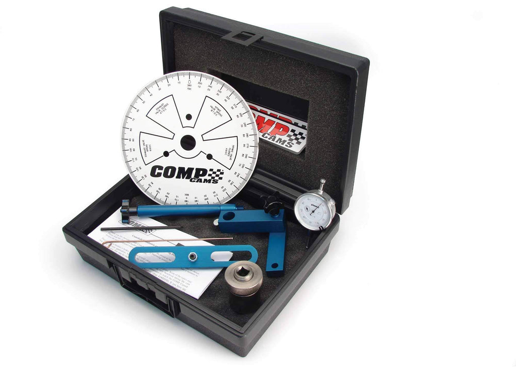 Degree Kit Z5356