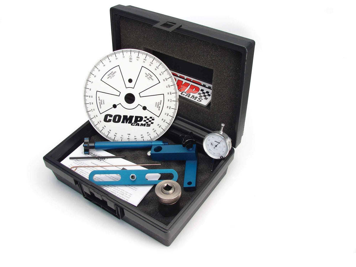 Degree Kit Z5356