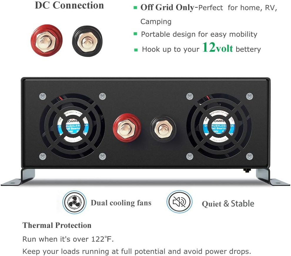 1500W Pure Sine Wave Power Inverter with 2 AC Outlets L61292