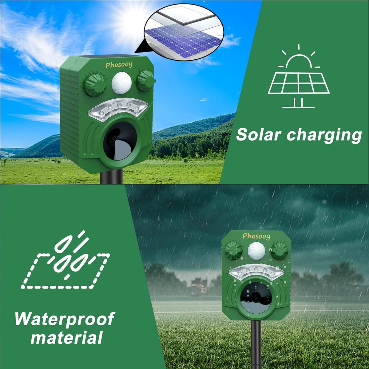 Ultrasonic Animal Repeller, 2 Packs Waterproof Solar Motion Activated I63248