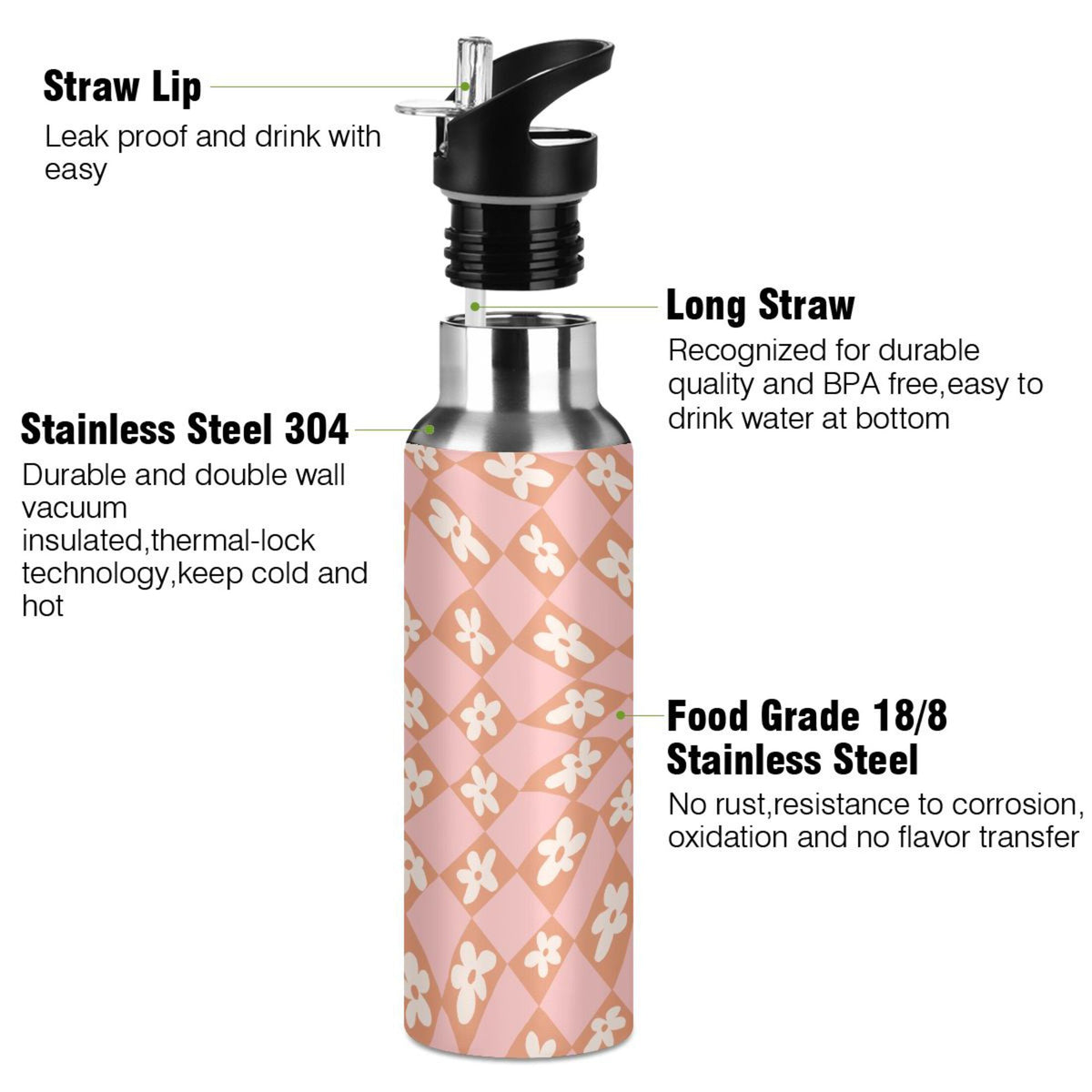 Pink-orange Lattice Flower Stainless Steel Insulated Vacuum Flask O2295