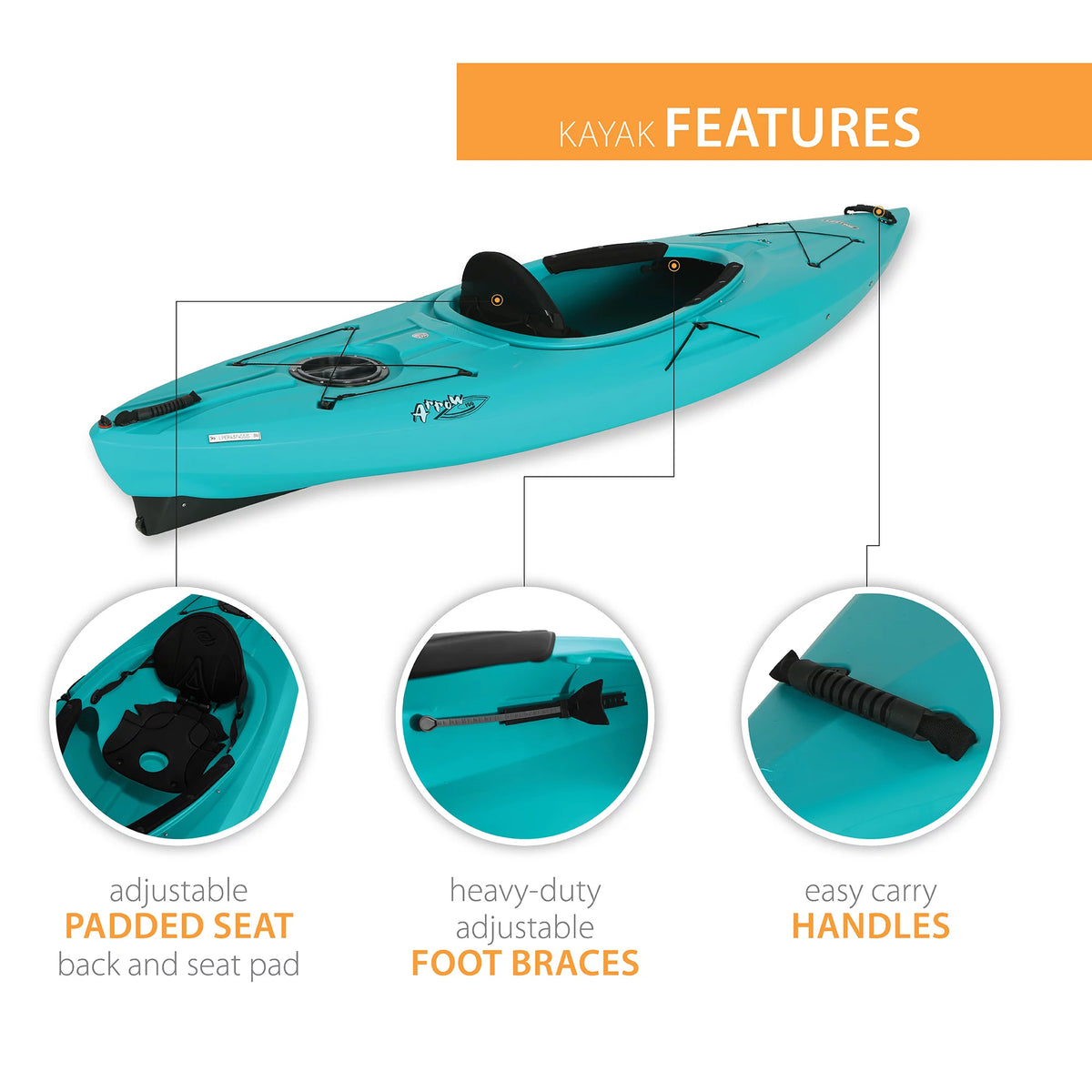 Teal Sit-Inside Kayak I3816