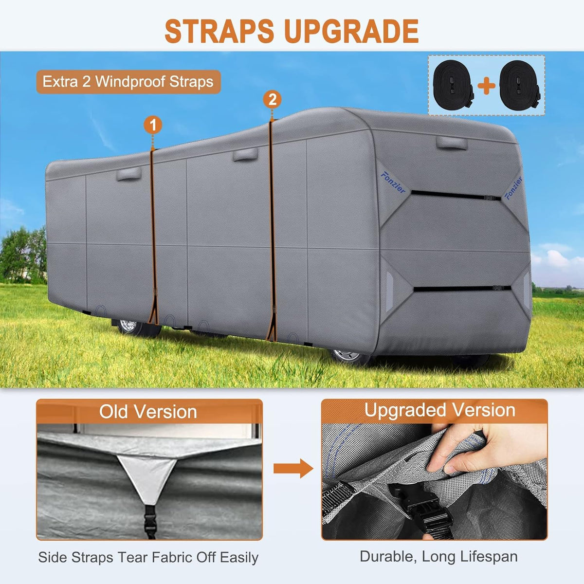 Heavy Duty RV Cover for 31'-34' Motorhome I9380