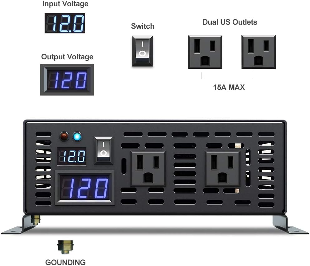 1500W Pure Sine Wave Power Inverter with 2 AC Outlets L61292