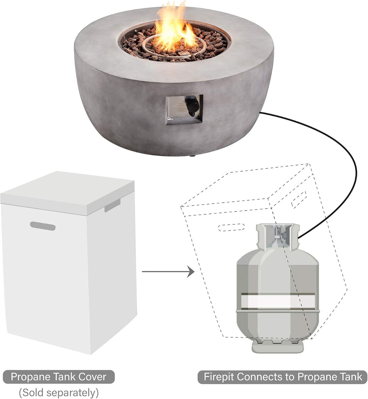 Concrete Propane Gas Fire Pit Table with PVC Cover and Lava Rocks, 50,000 BTU, 36 inch, Light Gray A5838