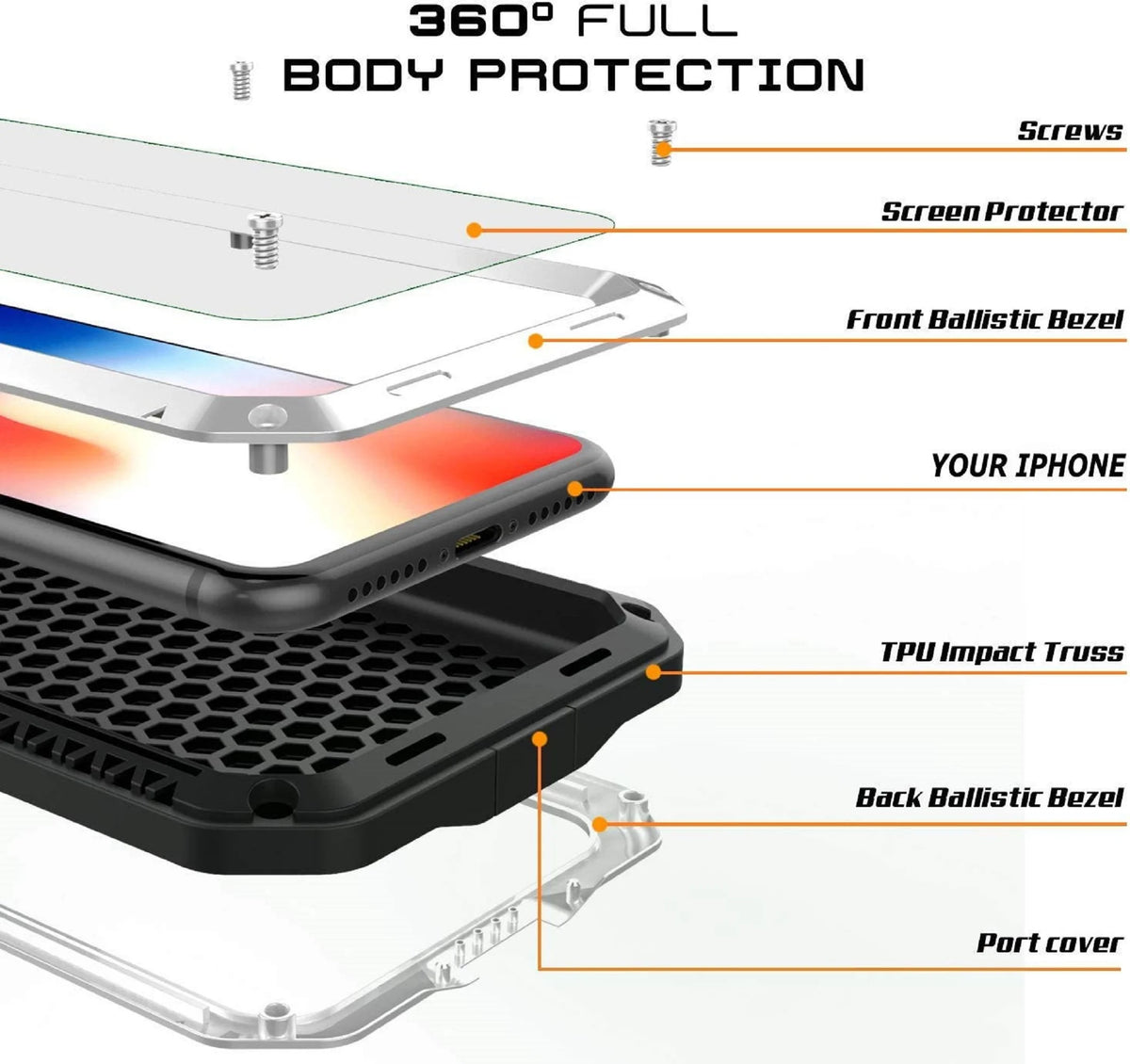 White Aluminum Metal iPhone 5s Case U689499