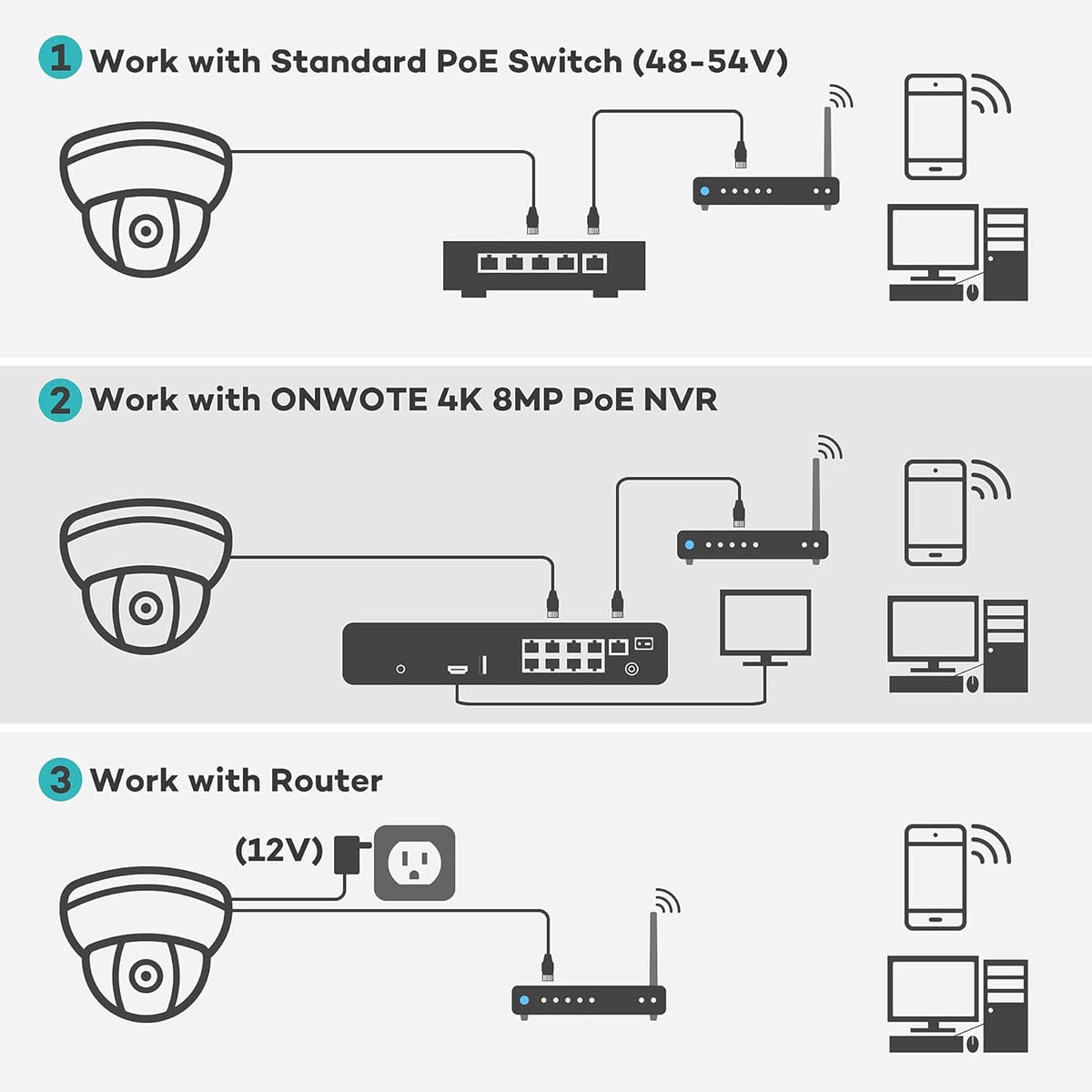 4K PoE IP Dome Security Camera with Audio S743065