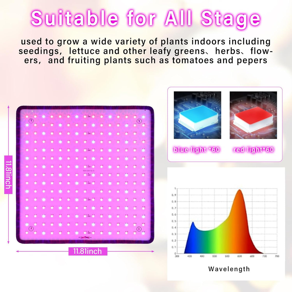 8 Pcs LED Grow Lights Full Spectrum B561276