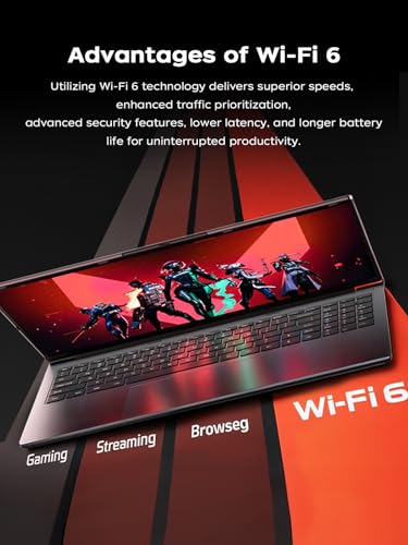 16 Inch FHD Display Laptop with AMD Ryzen 7 6800H Processor 16GB Ram DDR5 512GB SSD Notebook with Backlit Keyboard L461764