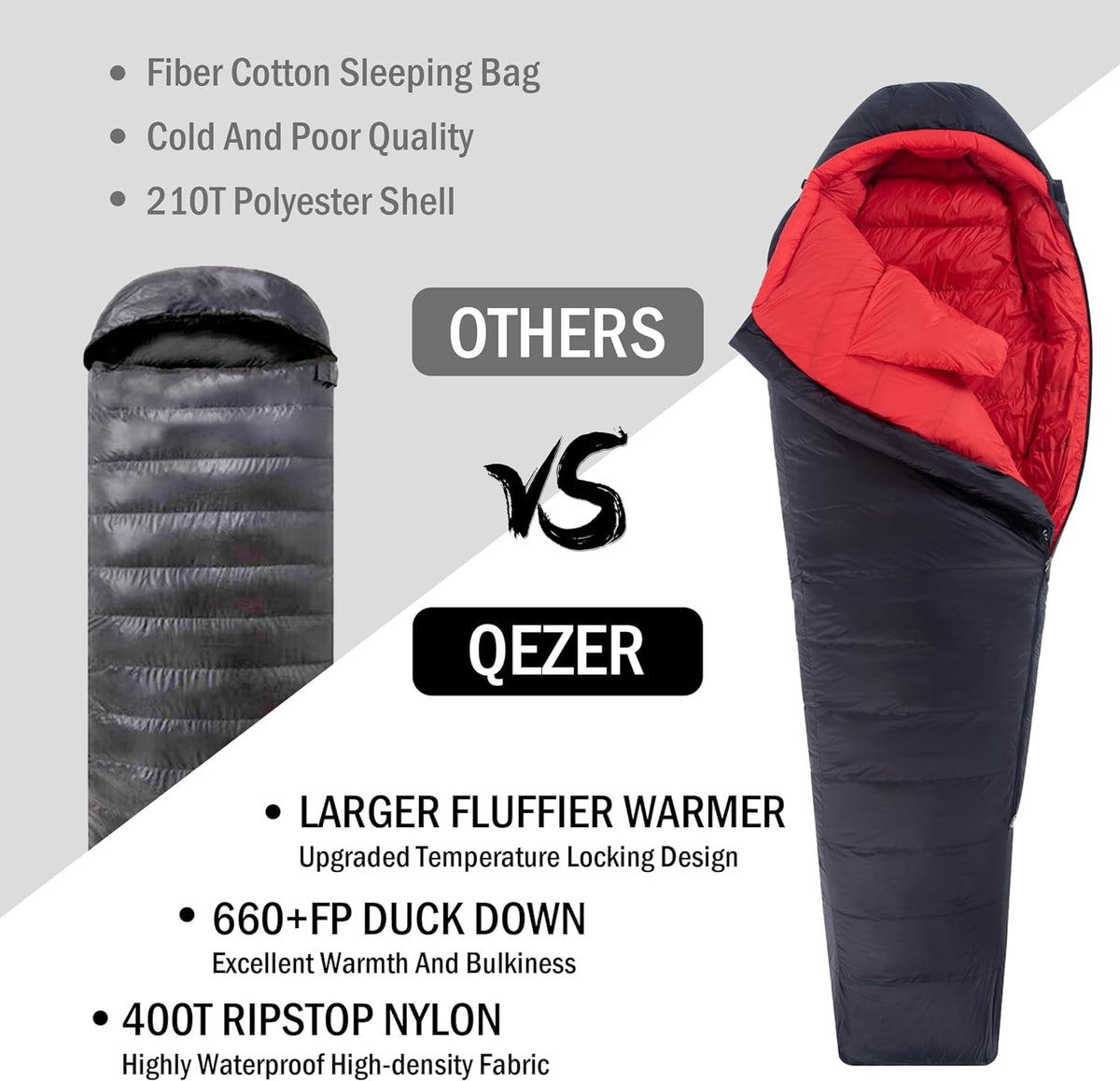 660 Fill Power Down Sleeping Bag -20°F / -8°F / 0°F / 10°F L621743