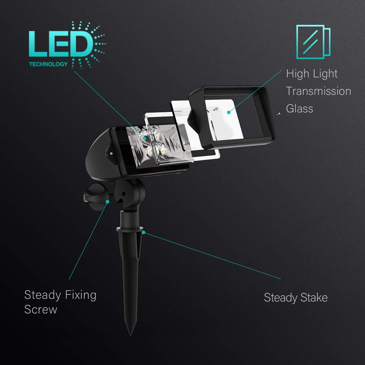 18 Watt Weatherproof LED Landscape Floodlight 6 Pack Q7974