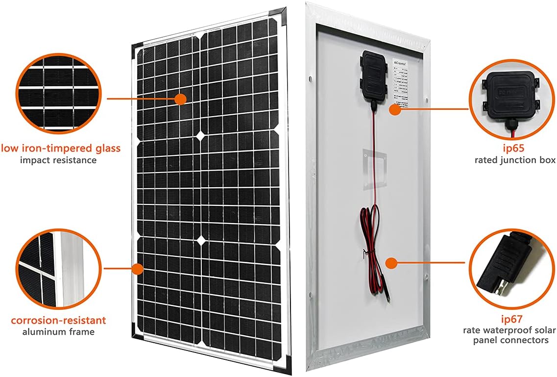 30W 12V Solar Panel with Mounting Bracket Pack of 2 R53290