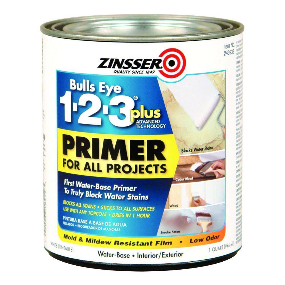 Primer V287