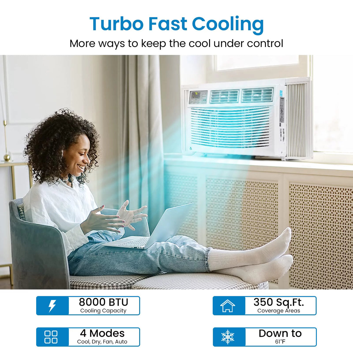 6000 BTU Air Conditioner D831