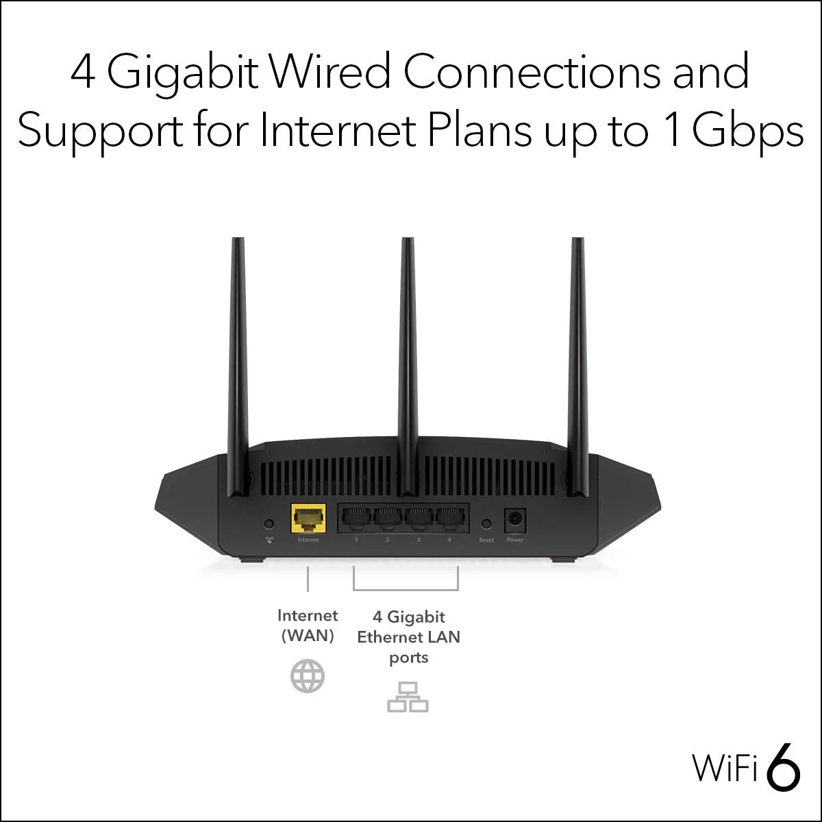 4-Stream WiFi 6 Router Z548