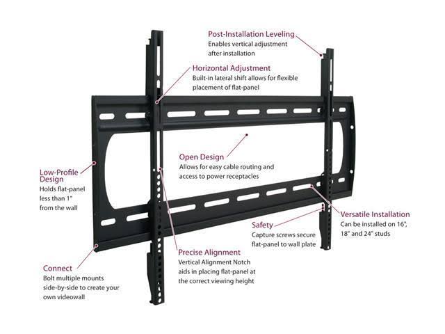 Universal Flat Mount for LCD display Y3741