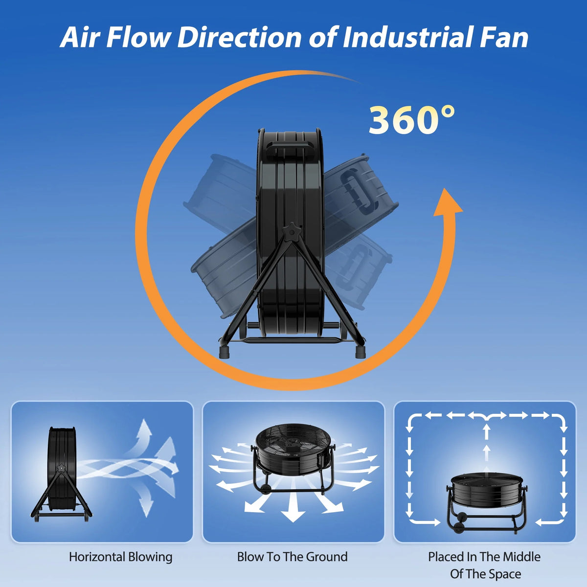 24 Inch 3 Speed High Velocity Drum Fan D312932