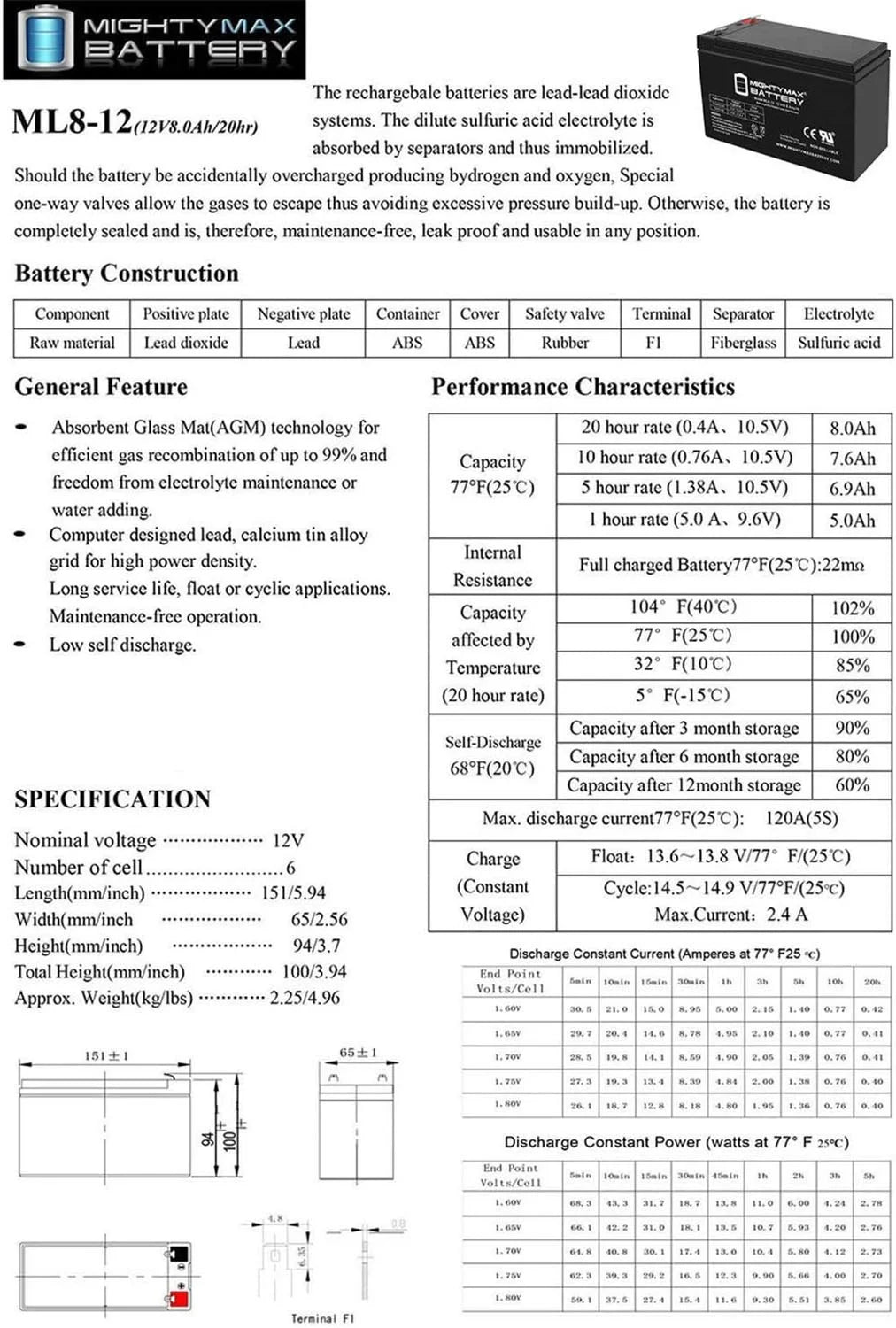 8 Pack 12V 8Ah SLA Replacement F777